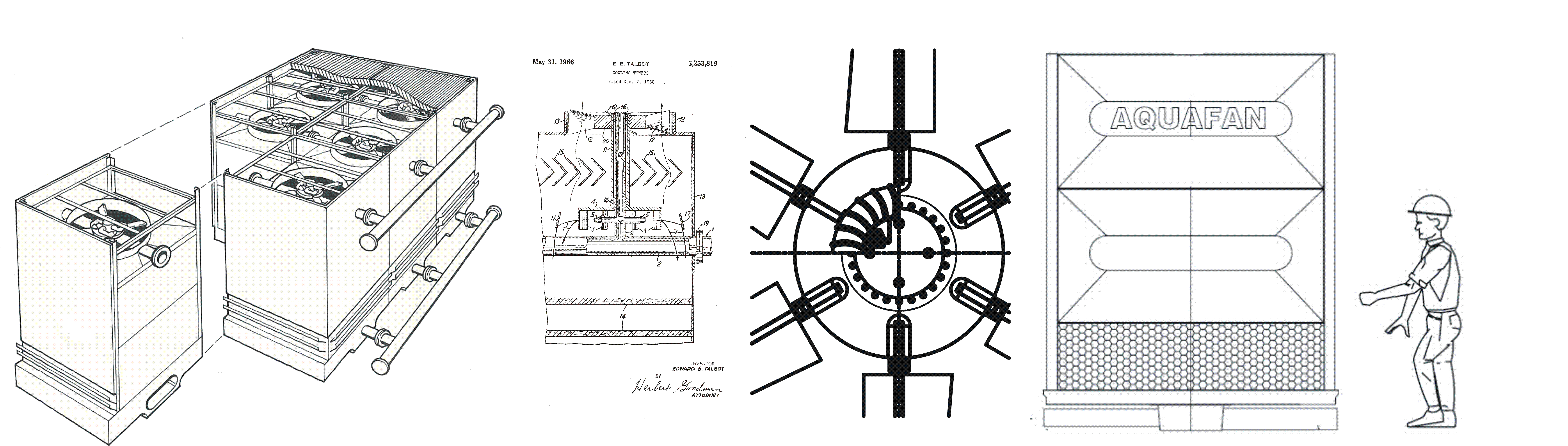 engineering