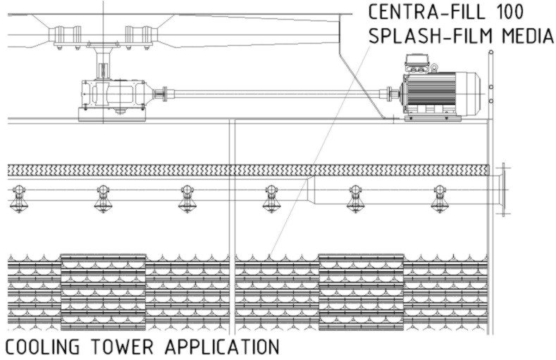 Centrafill application
