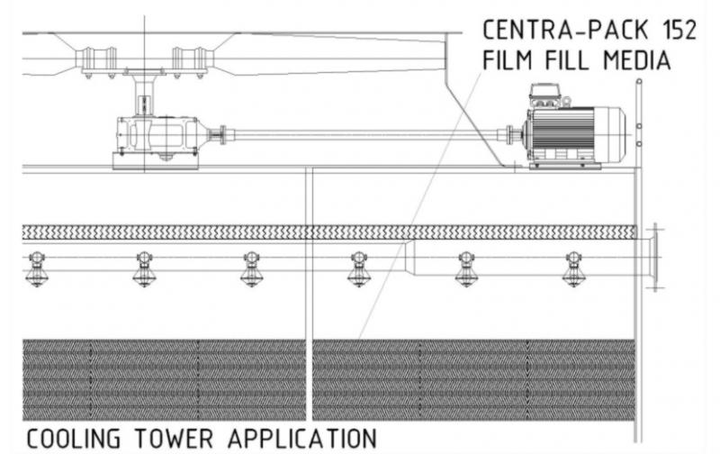 CentraPack application