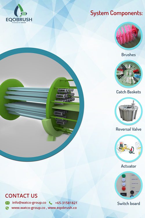 Eqobrush system components