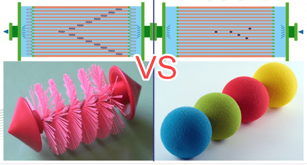 Condenser Cleaning systems comparison