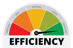 Thumbnail for Chiller Efficiency Optimization post