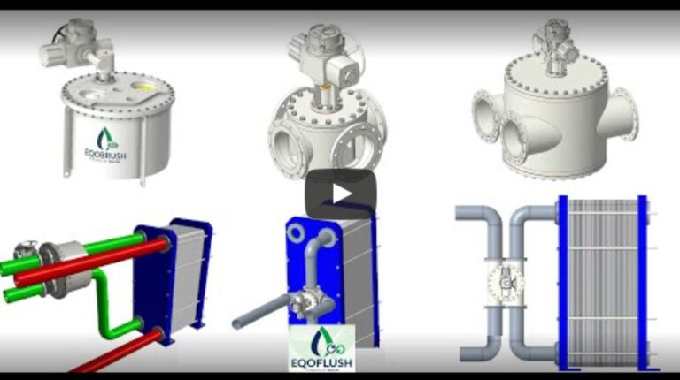 Automatic Backflushing system for plate heat exchangers
